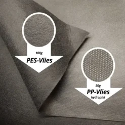 Discount 125 m x 1 m Ukrudtsbekæmpelsesstof UV stabilt med 2 overflader Havefleece Mulchstof PES/PP Haveduge