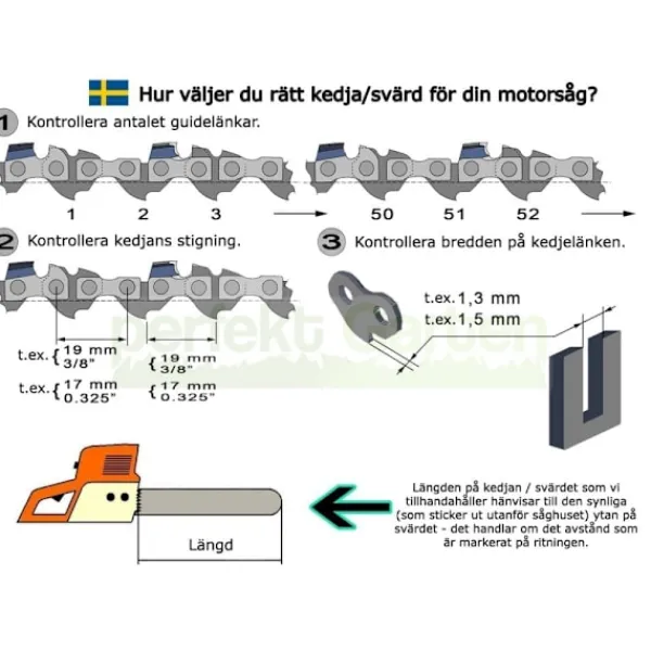 Havemaskiner^2 x kæde 40cm / 1,1mm / 3/8" / 56 LED erstatter Oregon 90PX056XMK kædesav