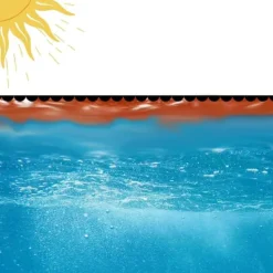 Bestway Pooler^Fast Set Rund 366x76 cm - Pool Comfort Pakke