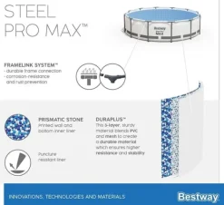 Hot Bestway Steel Pro Max 549x122 cm Rundt Ramme Pool Sæt med Pumpe, Stige & Tilbehør Pooler
