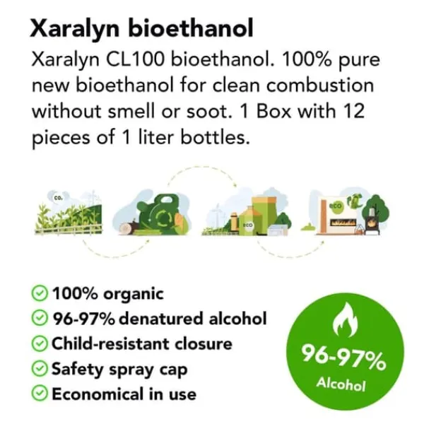 Hot Bioethanol CL100 (24X 1 liter) - 100 % ren bioethanol - Lugtfri - Hollandsk oprindelse - Miljøvenligt brændstof Tilbehør Til Brændeovne & Pejse