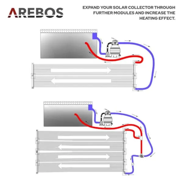 Bypass kit til pool Pool- & Spatilbehør