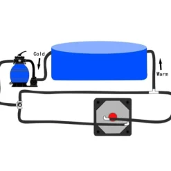 Hot Bypass-kit til soldrevet varmeapparat til pool | Størrelse: 32mm/38mm Pool- & Spatilbehør