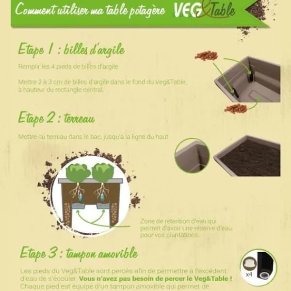 Plantningsbænke^EDA Vegetabilisk trädgård med City Veg-bord & bord - 73 x 38,5 x H 68 cm - 57 L - Taupe