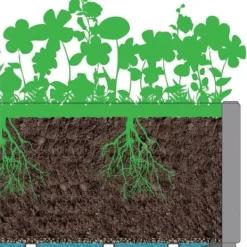 Clearance Ethica rektangulär blomlåda 80 cm med grafitspaljé Krukker & Plantebeholdere