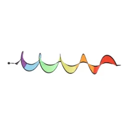 Flag & Vindposer^Farverig Spiral Rainbow Wind Spinner til gårdhavedekoration