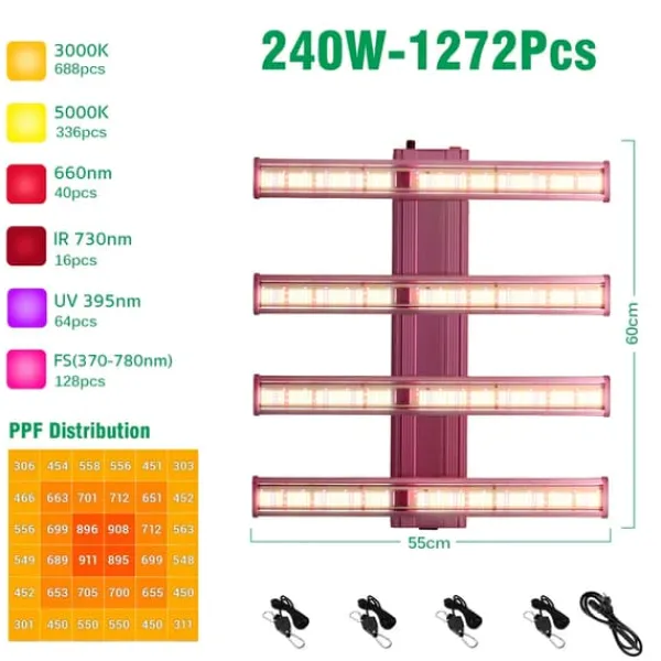 Kit Til Plante- & Urtedyrkning^Fuldspektret LED vækstlys, 240W effekt, 1272 LED'er,240W
