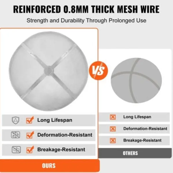 Tilbehør Til Brændeovne & Pejse^Gnistskærm til bålsted, 102,5x22,5 cm, stål, udendørs låg