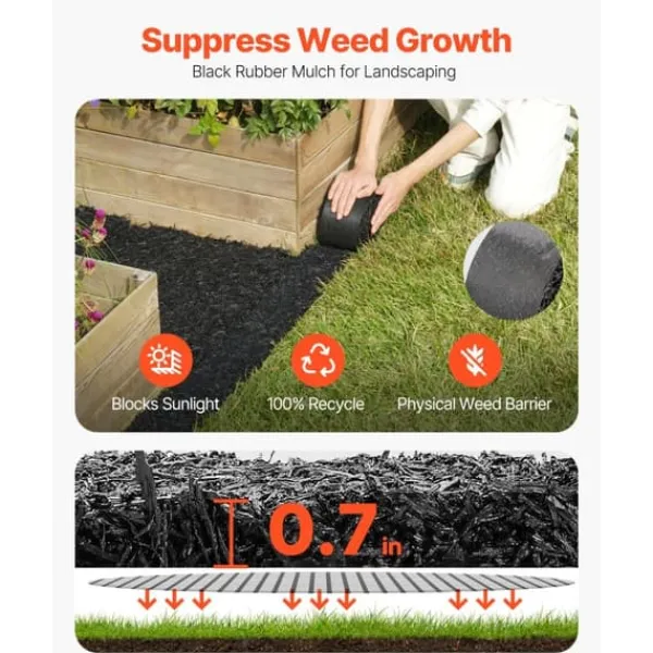 Discount Gummi Mulch Rulle, Landskabspleje 4 ruller, 120 x 4,5-tommers Gummi Mulch Mat Haveduge