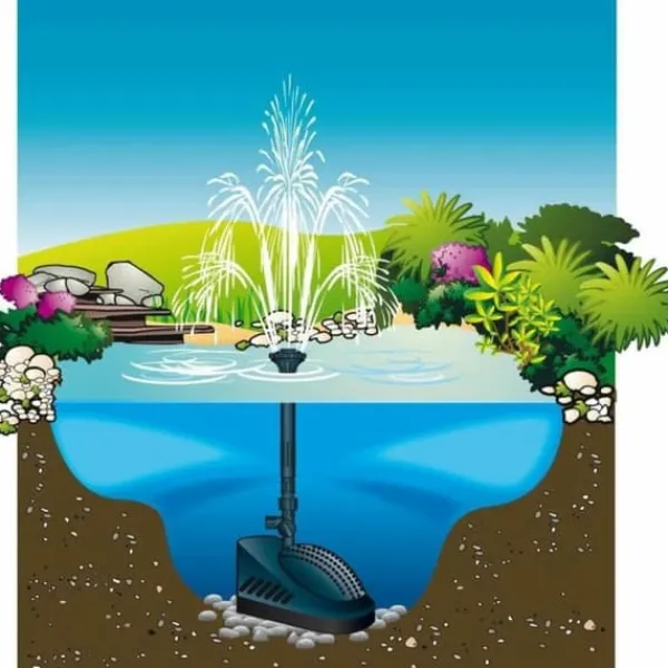 New Have springvand Ubbink Springvand & Damme