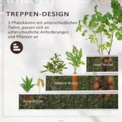 Outlet Højbed i stål 118x118x62 cm, 3-trins, med T-skilte & handsker, mørkegrå Plantningsbænke