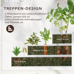 Krukker & Plantebeholdere^Højbed i stål 118x118x62 cm, 3-trins, med T-skilte & handsker, mørkegrå