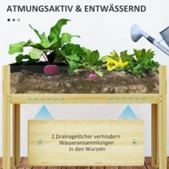 Plantningsbænke^Højbed i træ 110x50x80 cm med akrylpaneler & dræn – vejrbestandig