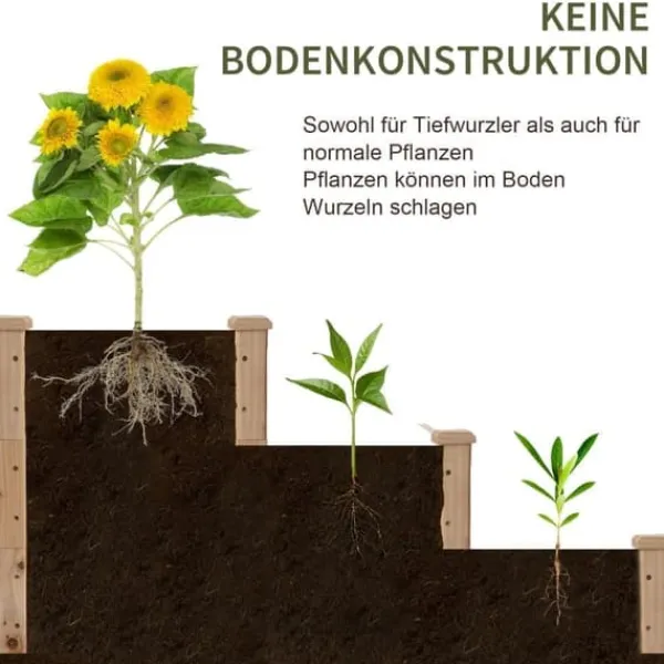 Plantningsbænke^Højbed 3-trins i træ 124x124x56 cm – urte-trappe til balkon & have