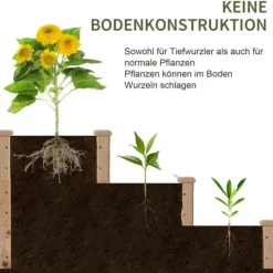 Plantningsbænke^Højbed 3-trins i træ 124x124x56 cm – urte-trappe til balkon & have