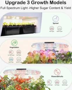 Outlet Hydroponics 16 kapsler vækstsystem sæt urtehave med LED-lys vækstpotte indendørs havepotte til hjemmekontor Kit Til Plante- & Urtedyrkning