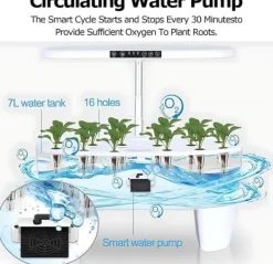 Outlet Hydroponics 16 kapsler vækstsystem sæt urtehave med LED-lys vækstpotte indendørs havepotte til hjemmekontor Kit Til Plante- & Urtedyrkning