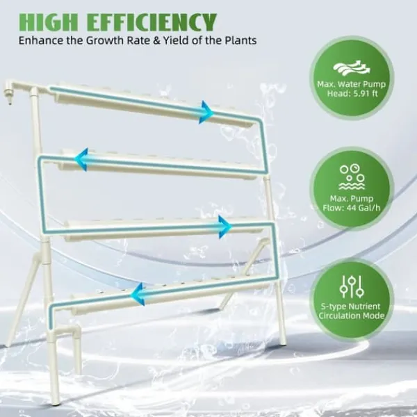Kit Til Plante- & Urtedyrkning^Hydroponisk dyrkningssæt - Rørsystem i PVC - Med 36 Plantepladser - Diameter 32 mm - Størrelse 95×45×100 cm - Spænding 220 V/50 Hz - Uden Beholder