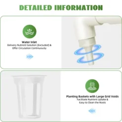 Kit Til Plante- & Urtedyrkning^Hydroponisk dyrkningssæt - Rørsystem i PVC - Med 36 Plantepladser - Diameter 32 mm - Størrelse 95×45×100 cm - Spænding 220 V/50 Hz - Uden Beholder