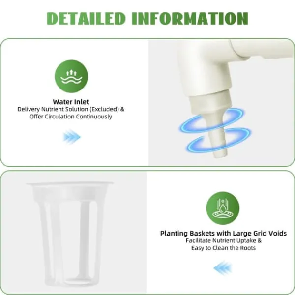 Kit Til Plante- & Urtedyrkning^Hydroponisk dyrkningssæt - Rørsystem i PVC - Med 36 Plantepladser - Diameter 32 mm - Størrelse 95×45×100 cm - Spænding 220 V/50 Hz - Uden Beholder