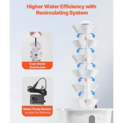 Kit Til Plante- & Urtedyrkning^Hydroponisk Dyrkningssystem 30 Pods, Smart Hydroponisk Tårn, Effektiv Vandcirkulation