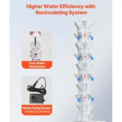 Kit Til Plante- & Urtedyrkning^Hydroponisk dyrkningssystem, 50 pods 10 niveauer, 35x35x131 cm, hvid, indendørs have