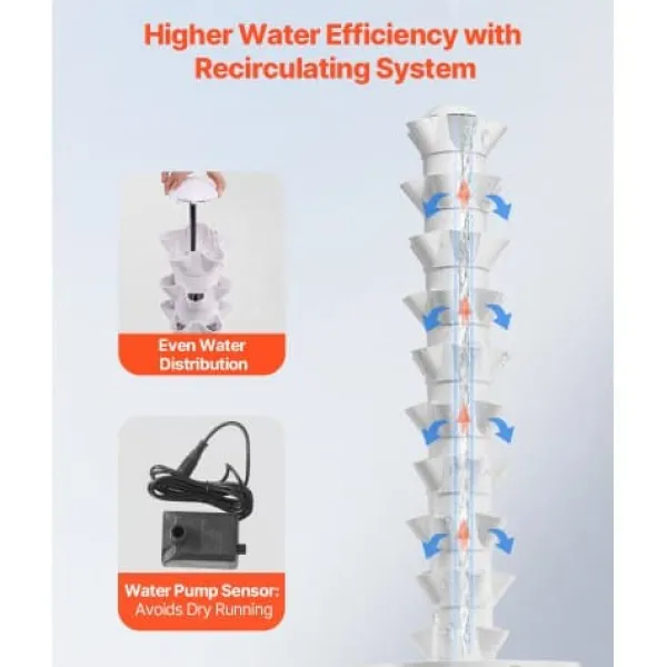 Kit Til Plante- & Urtedyrkning^Hydroponisk dyrkningssystem, 50 pods 10 niveauer, 35x35x131 cm, hvid, indendørs have