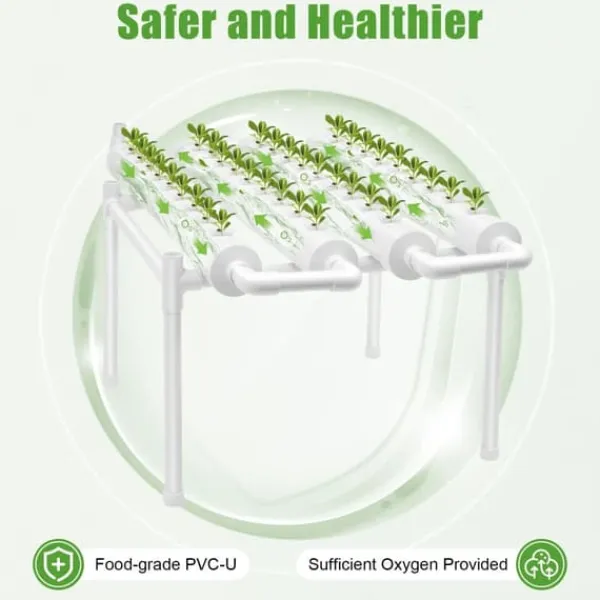 Outlet Hydroponisk dyrkningssystem - NFT rørkit - 1 Niveau - 36 Plantehuller - 4 Rør - PVC-U - Rør Ø6,3 cm - Hulafstand 8 cm - Hvid Kit Til Plante- & Urtedyrkning