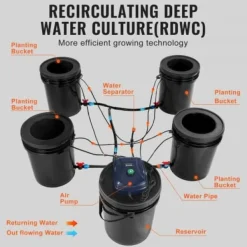Kit Til Plante- & Urtedyrkning^Hydroponisk system, recirkulerende Deep Water Culture 4 spande, 30x30x38 cm, sort, PP-materiale