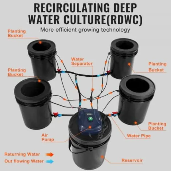 Kit Til Plante- & Urtedyrkning^Hydroponisk system, recirkulerende Deep Water Culture 4 spande, 30x30x38 cm, sort, PP-materiale