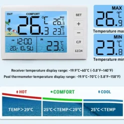 Clearance INF Flydende pooltermometer med LED-display, TS-PL01 Pool- & Spatilbehør