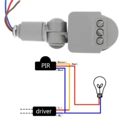 Best Intelligent infrarød menneskekropsbevægelsessensor LED-lyssensor 85-265V Bevægelsesdetektorer