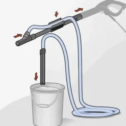 Kärcher K2-K7 messingtilslutning sandblæsningssæt keramisk dyse 3m slangelanse 460mm Havemaskiner