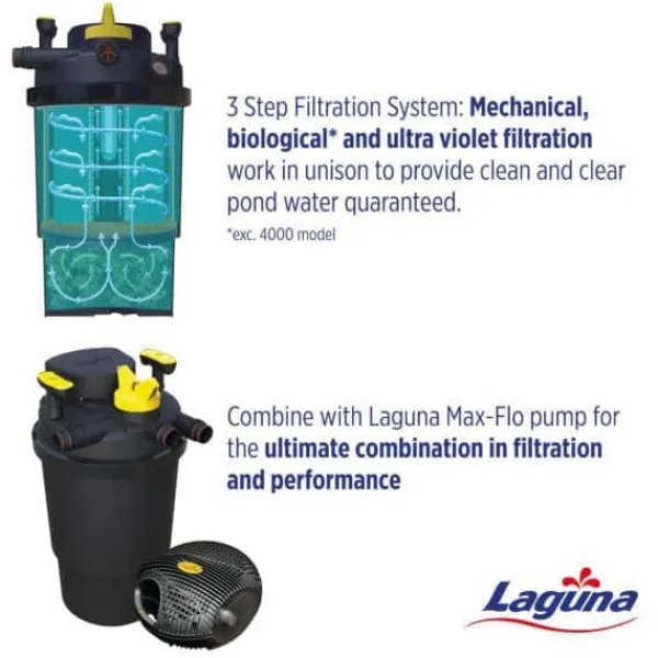 Online Laguna Uv Pressure Flo 4000 Uvc Damfilterhoved Springvand & Damme