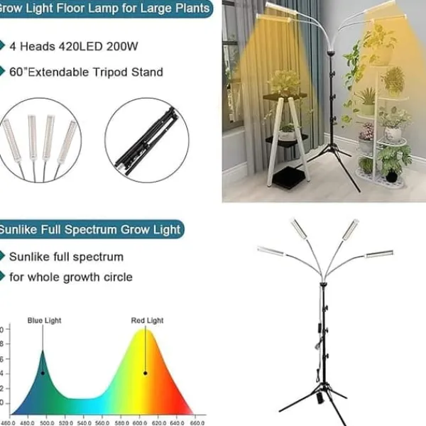 Kit Til Plante- & Urtedyrkning^LED indendørs vækstlys – 420 fuldspektrede LED'er med justerbart stativ 40-160 cm, gulvlampe til dyrkningsplanter