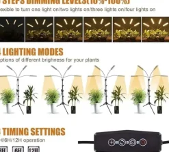 Kit Til Plante- & Urtedyrkning^LED indendørs vækstlys – 420 fuldspektrede LED'er med justerbart stativ 40-160 cm, gulvlampe til dyrkningsplanter