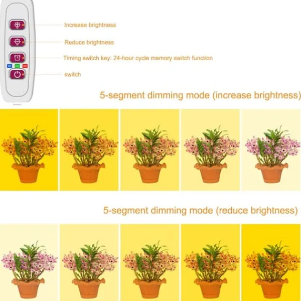 Krukkeplanter Indendørs^LED Plant Grow Light 5 dimbara lägen Timing USB LED-växtlampa för suckulenter krukväxter