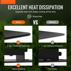 Discount LED Vækstlampe, 300 W Dæmpbar, Højtydende Samsung 2B1B Diode til indendørs planter, Frøplante og Drivhusdyrkning. Daisy Chain Driver. Kit Til Plante- & Urtedyrkning