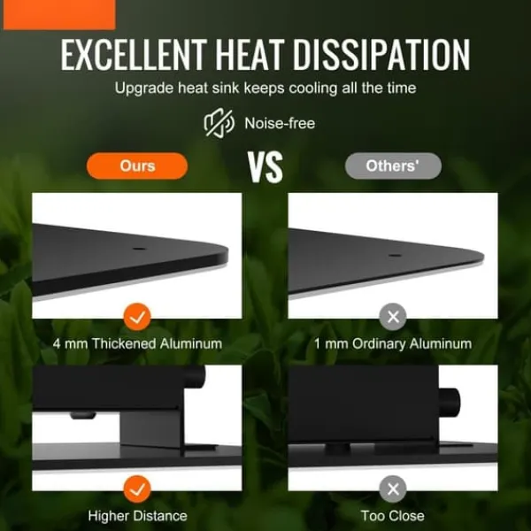 Discount LED Vækstlampe, 300 W Dæmpbar, Højtydende Samsung 2B1B Diode til indendørs planter, Frøplante og Drivhusdyrkning. Daisy Chain Driver. Kit Til Plante- & Urtedyrkning