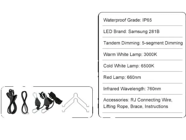 Flag & Vindposer^LED Vækstlys, Quantum Board Design, Samsung 281B LED'er, 200W