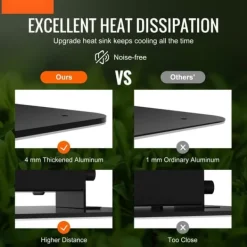 Best LED Vækstlys, 150W fuldspektrum dæmpbar, kraftfulde Samsung dioder til indendørs planter og drivhus. Daisy Chain driver til 3x3 ft telt. Kit Til Plante- & Urtedyrkning