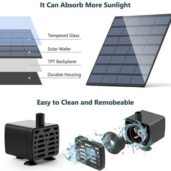 Lollanda Solar Powered Fountain – Solar vandpumpe med 6 dyser, til fuglebade, fiskedam og have Springvand & Damme