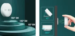 Bevægelsesdetektorer^Mikrobølgebevægelsessensor Zigbee 3.0 Tuya Moes ZSS-LP-HP02-MS ES1ZZ(TY)