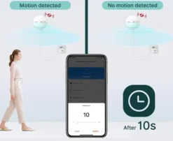 Bevægelsesdetektorer^Mikrobølgebevægelsessensor Zigbee 3.0 Tuya Moes ZSS-LP-HP02-MS ES1ZZ(TY)