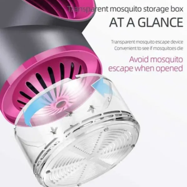 Insektmiddel & Dyreafvisende Middel^Mygfangere UV Mosquito Killer Insect Killer USB