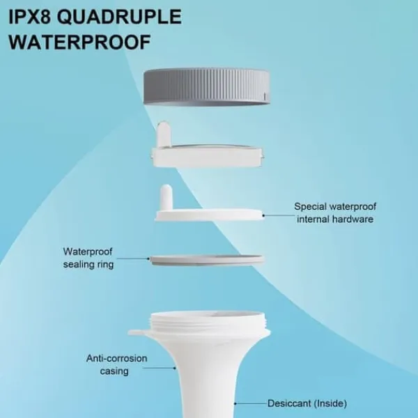 Online OBOSOE trådløst flydende pooltermometer med fjernaflæsning, LED-display og RCC – vandafvisende IPX8, perfekt til pool og spa Pool- & Spatilbehør