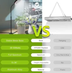 Hot OBOSOE 50W Grow Light - 6000K Fuldspektret LED Grow Light med timer 4/8/12h og højdejustering - Perfekt til indendørs planter Krukkeplanter Indendørs