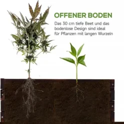 Plantningsbænke^Outsunny Hjbed i fyrretræ, Plantekasse til grøntsager og krydderurter, Mørkebrun, 60x60x23 cm