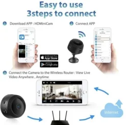 Online 1080P Mini Övervakningskamera WIFI & Nattkamera Sikkerhedsmonitorer & Videokameraer
