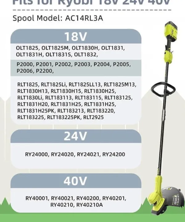 Clearance 8-pak trimmerspoler med trimmertråd og dæksel RYOBI græstrimmer Havemaskiner
